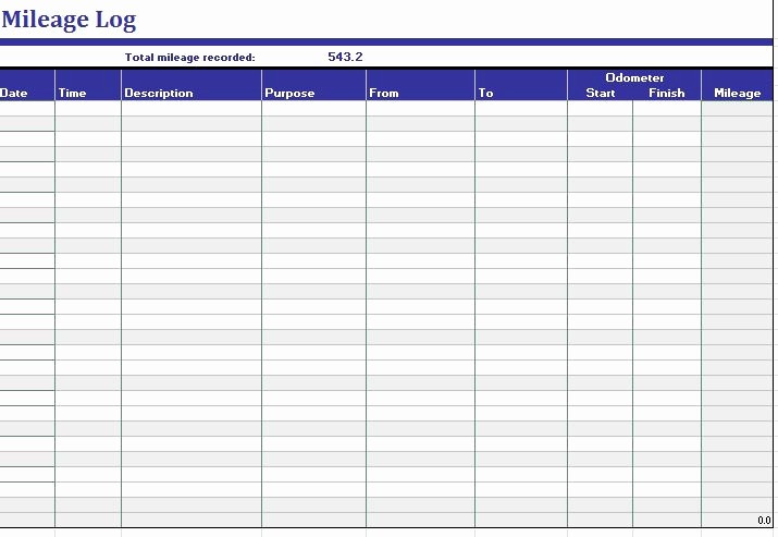 Mileage Log Sheet for Taxes Inspirational 30 Printable Mileage Log Templates Free Template Lab