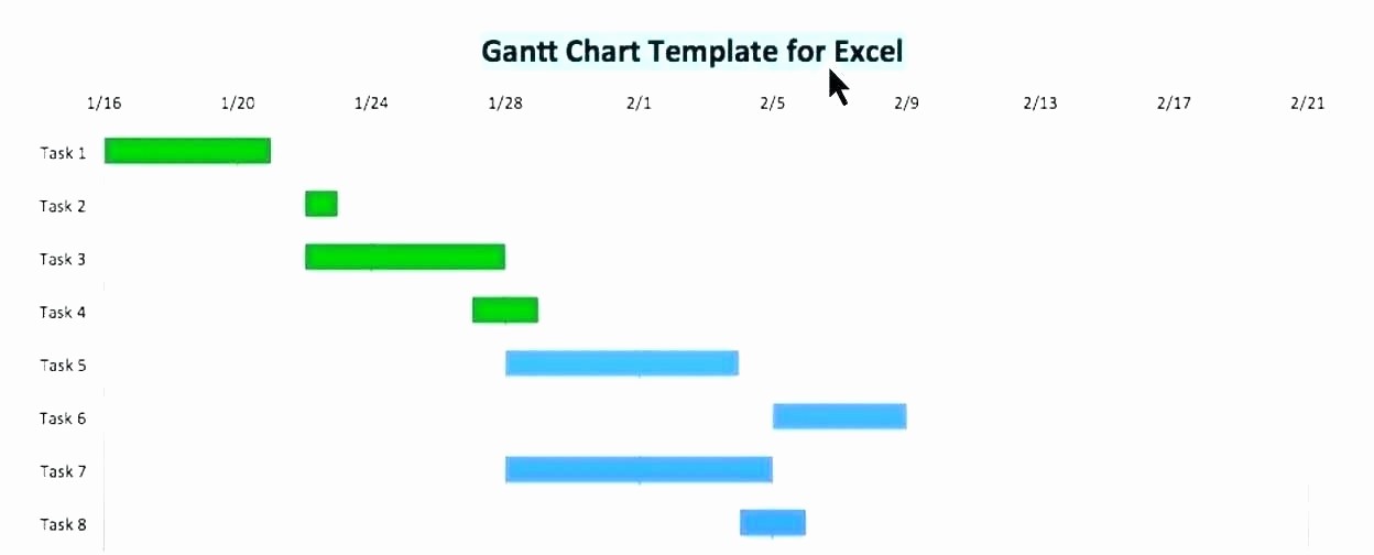 Milestone Chart In Project Management New Project Milestone Chart Template Design App Download