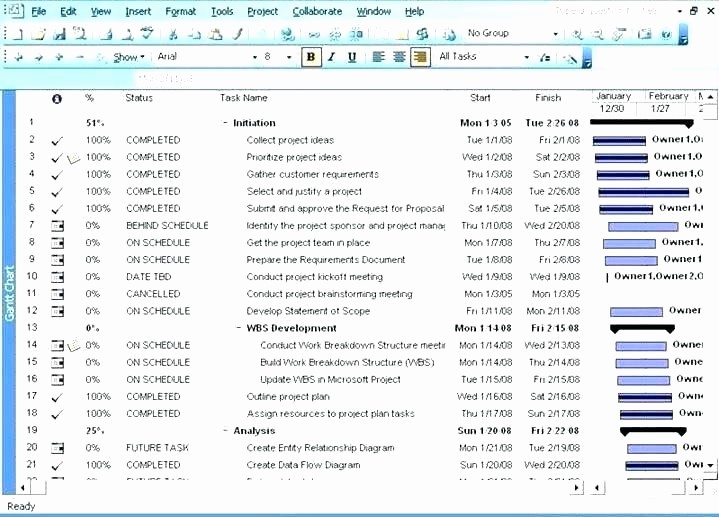 Milestone Plan Template In Excel Elegant Download Milestone Schedule Template Excel Project