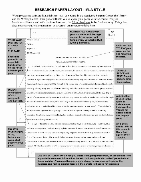 Mla format for Research Papers Fresh Final Research Paper Mla format