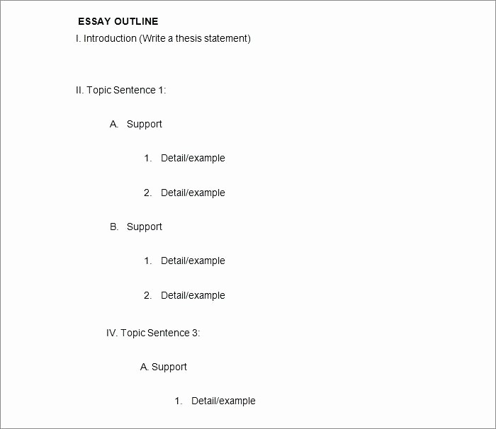 Mla format Outline for Speech Fresh Outline formats for Essays Essay Outline format Narrative