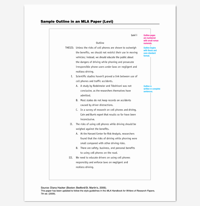 Mla format Research Paper Template Beautiful Research Paper Outline Mla format 4 Samples Examples