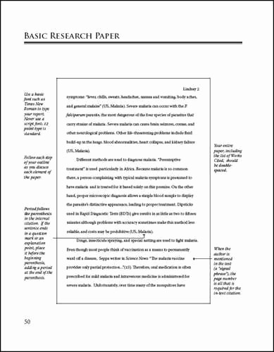 Mla format Research Paper Template Inspirational Mla Handbook Outline format for Research Paper Sample