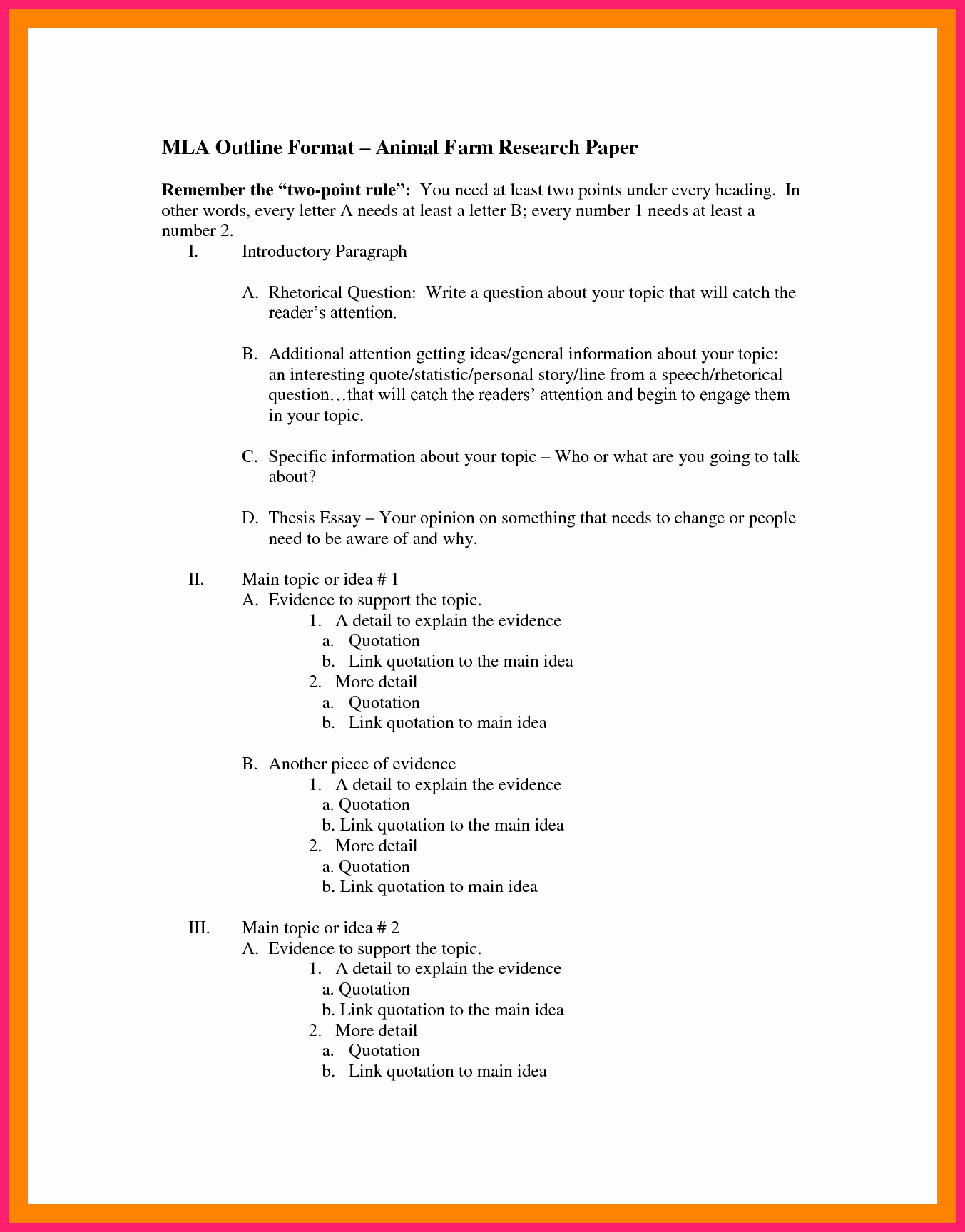Mla Style Research Paper format Best Of Mla Research Paper Outline
