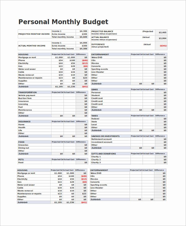 sample budget for one person