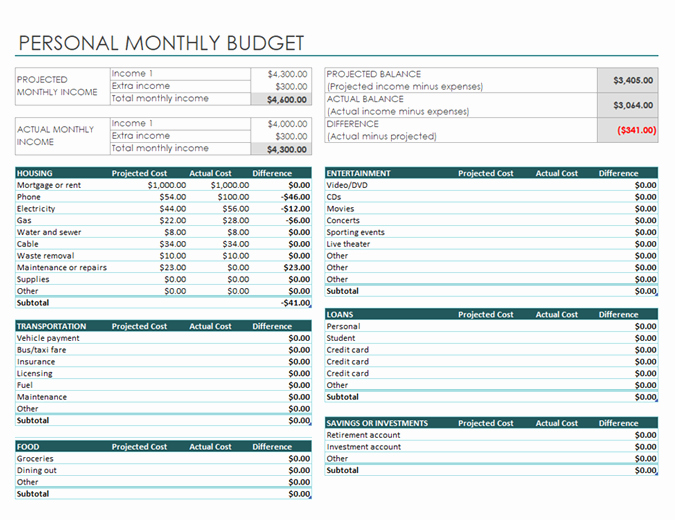 Printable Single Person Monthly Budget Template