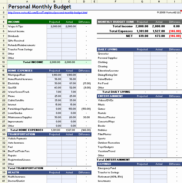 Monthly Budget Example Single Person Fresh Monthly Bud Spreadsheet for Excel