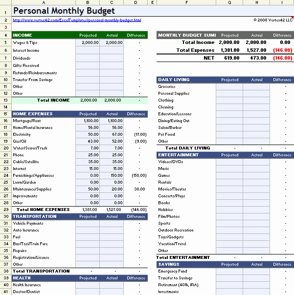 50 Monthly Budget Example Single Person