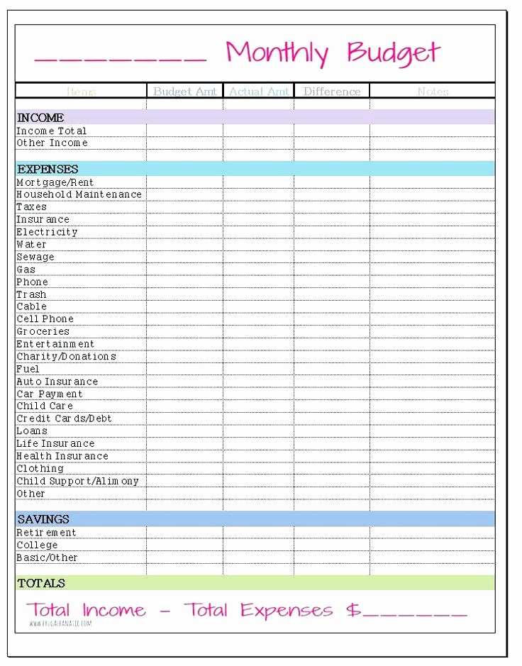 Monthly Budget Example Single Person Lovely Home Bud Spreadsheet Template – Arabnormafo