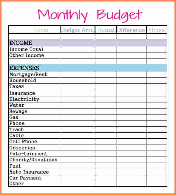 Monthly Expenses Spreadsheet Template Excel Awesome Monthly Bud Worksheet Excel
