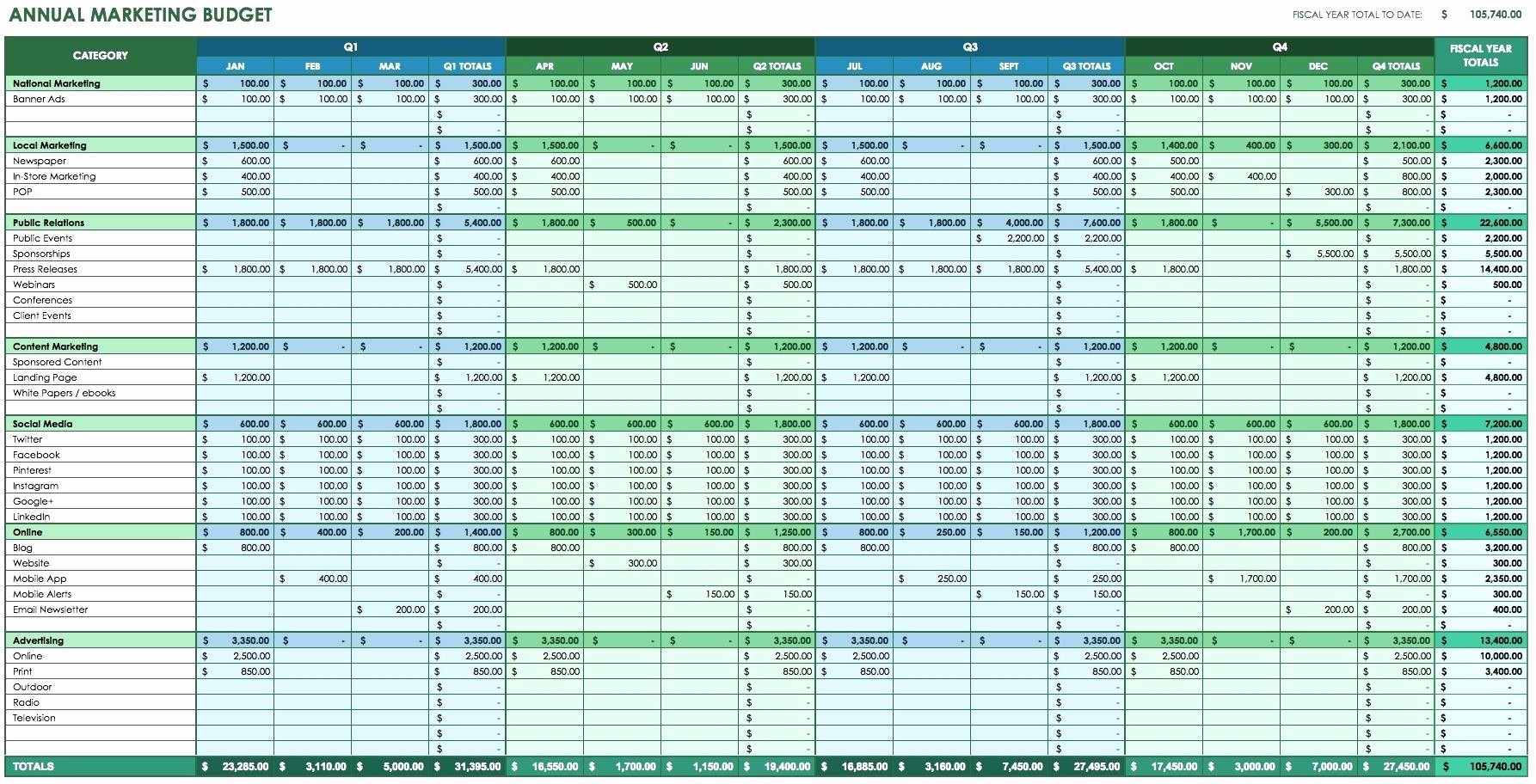 Monthly Expenses Spreadsheet Template Excel Awesome Template Monthly Expenses Spreadsheet Template Excel