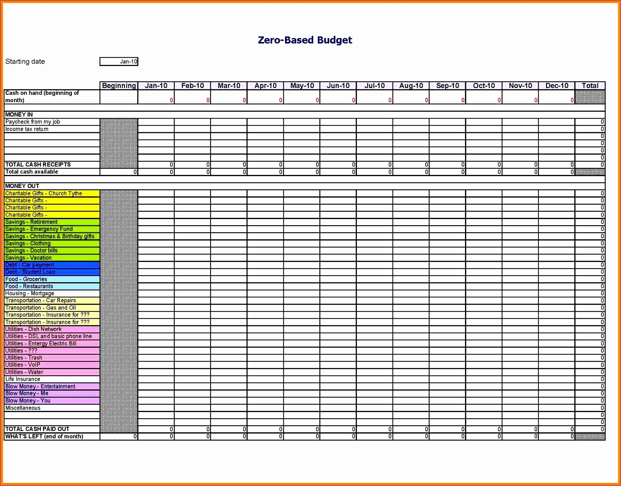 Monthly Household Budget Template Excel Awesome 7 Monthly Bud Spreadsheet Template Excel