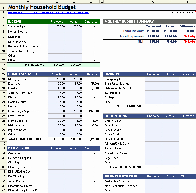 Monthly Household Budget Template Excel Fresh Household Bud Worksheet for Excel