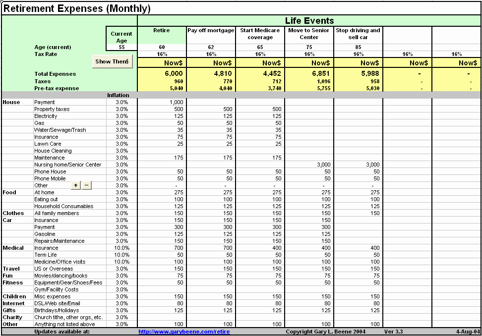 Monthly Income and Expense Worksheet Elegant 10 Personal In E and Expenses Spreadsheet