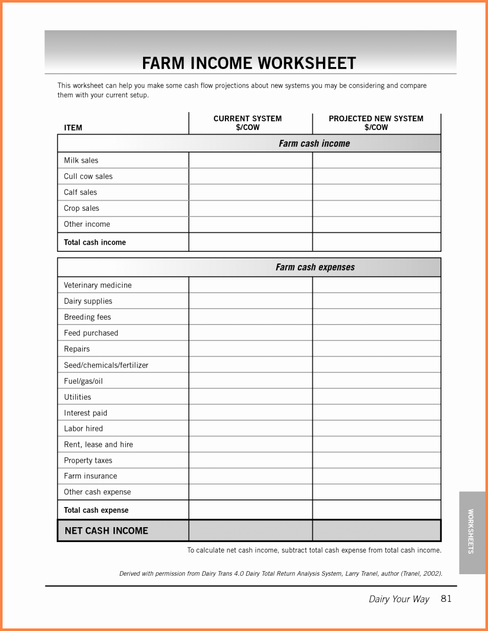 Monthly Income and Expense Worksheet Unique 10 Personal In E and Expenses Spreadsheet