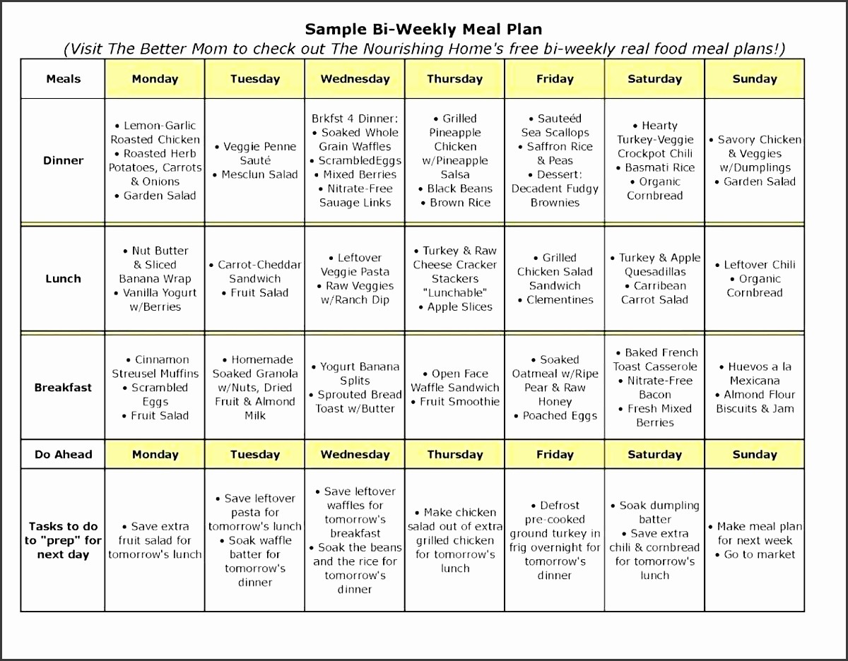 Monthly On Call Schedule Template Inspirational 10 Weekly Meal Planner Example Sampletemplatess