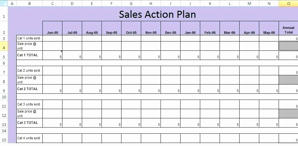 Monthly On Call Schedule Template Luxury Call Schedule Template Excel Training Monthly Employee