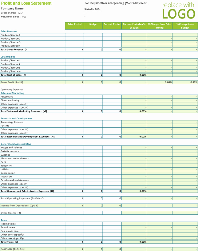 Monthly P&amp;amp;l Template Awesome 5 Plus Profit and Loss Statement Templates for Excel