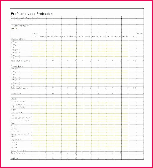 Monthly P&amp;amp;l Template Fresh 7 Profit and Loss Account Template Excel