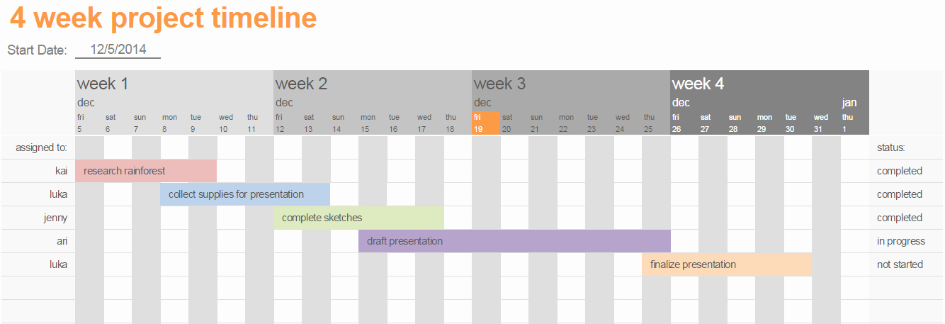 Monthly Project Timeline Template Excel Inspirational Excel Calendar Timeline