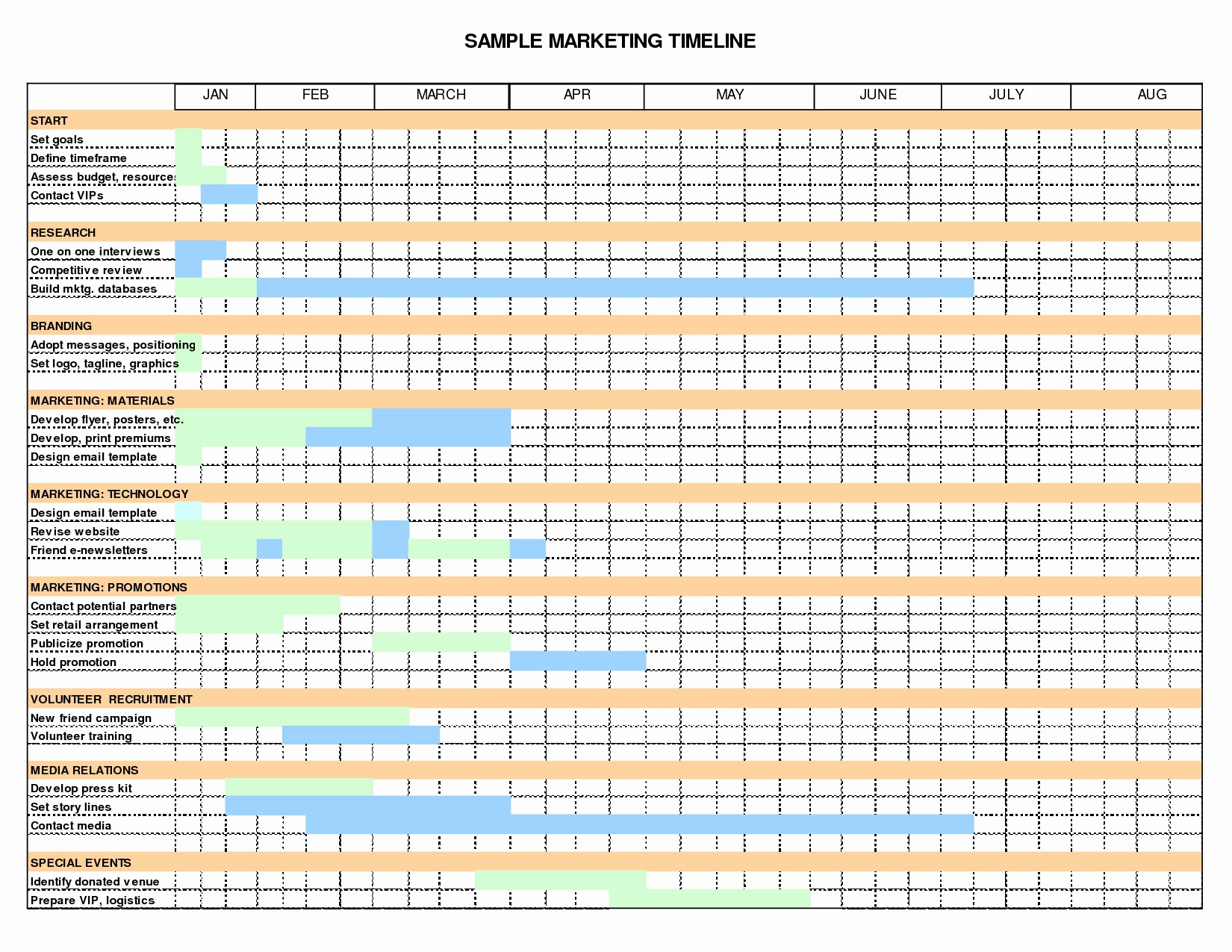 Monthly Project Timeline Template Excel Inspirational Monthly Project Timeline Template Excel Timeline
