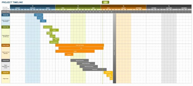 Monthly Project Timeline Template Excel Luxury Project Timeline Excel Template