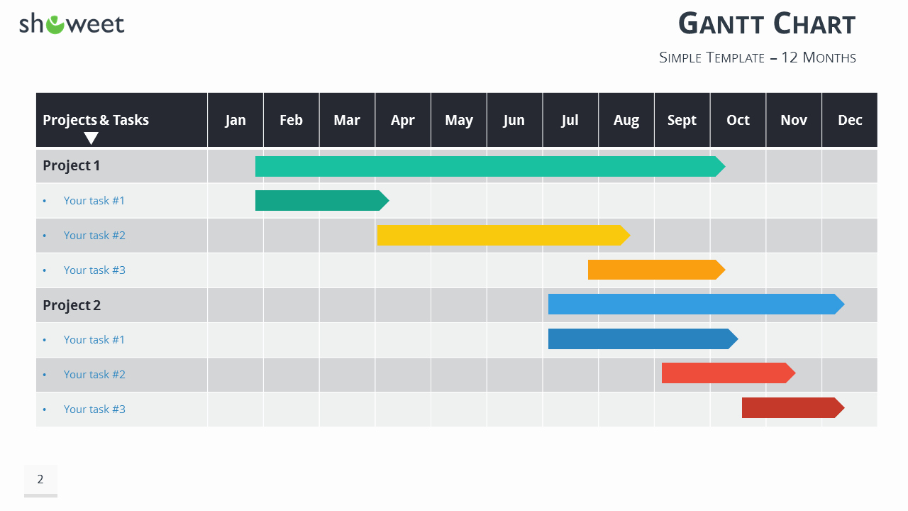 Monthly Project Timeline Template Excel New Project Project Timeline Template