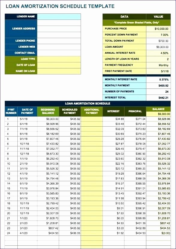 Mortgage Interest Amortization Schedule Excel Elegant Amortization Table In Excel Loan Amortization Calculator
