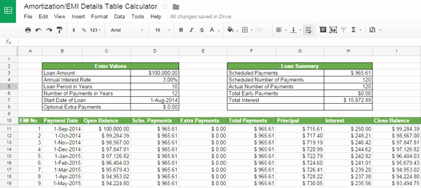 Mortgage Payment Schedule Calculator Excel Beautiful Loan Amortization Schedule Excel Template