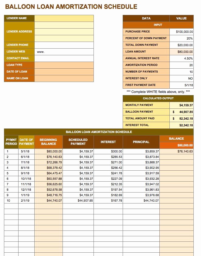 Mortgage Payment Schedule Calculator Excel Inspirational Free Excel Amortization Schedule Templates Smartsheet