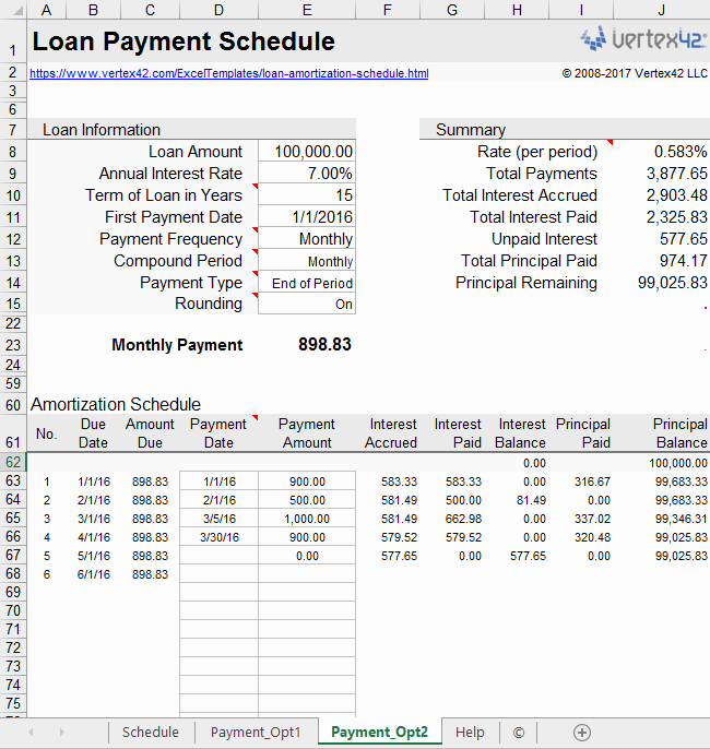Mortgage Payment Schedule Calculator Excel New Loan Amortization Schedule and Calculator