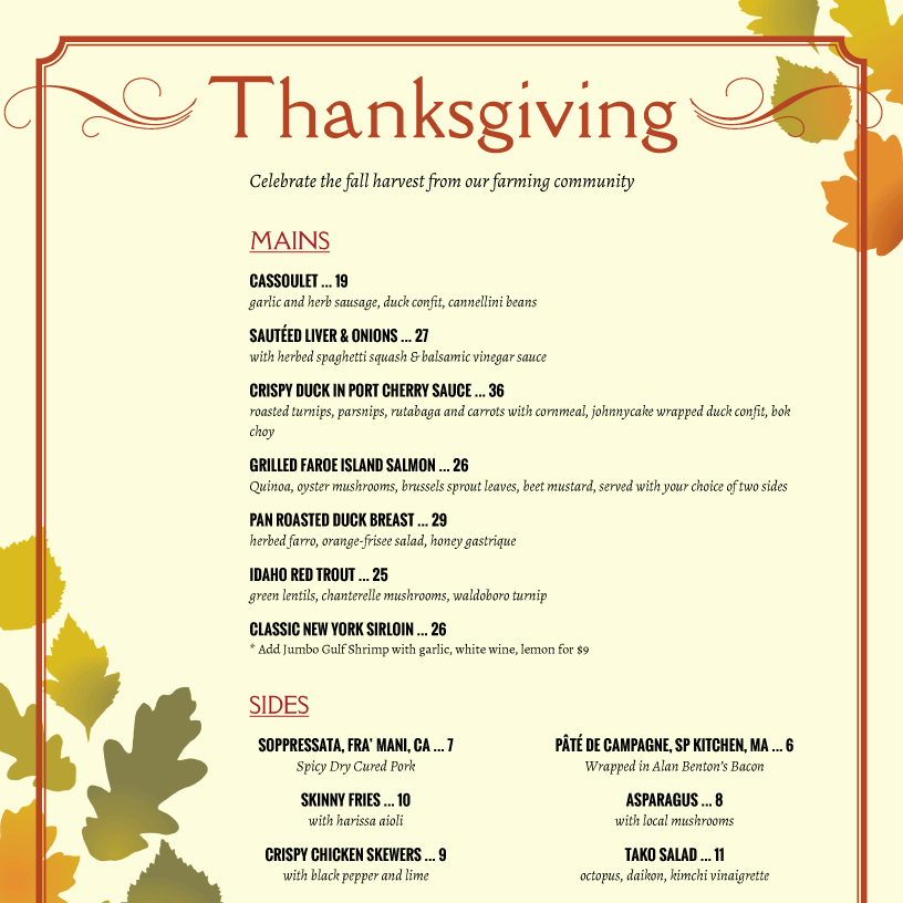 Mother&amp;#039;s Day Menu Template Word Best Of Thanksgiving Menu Template