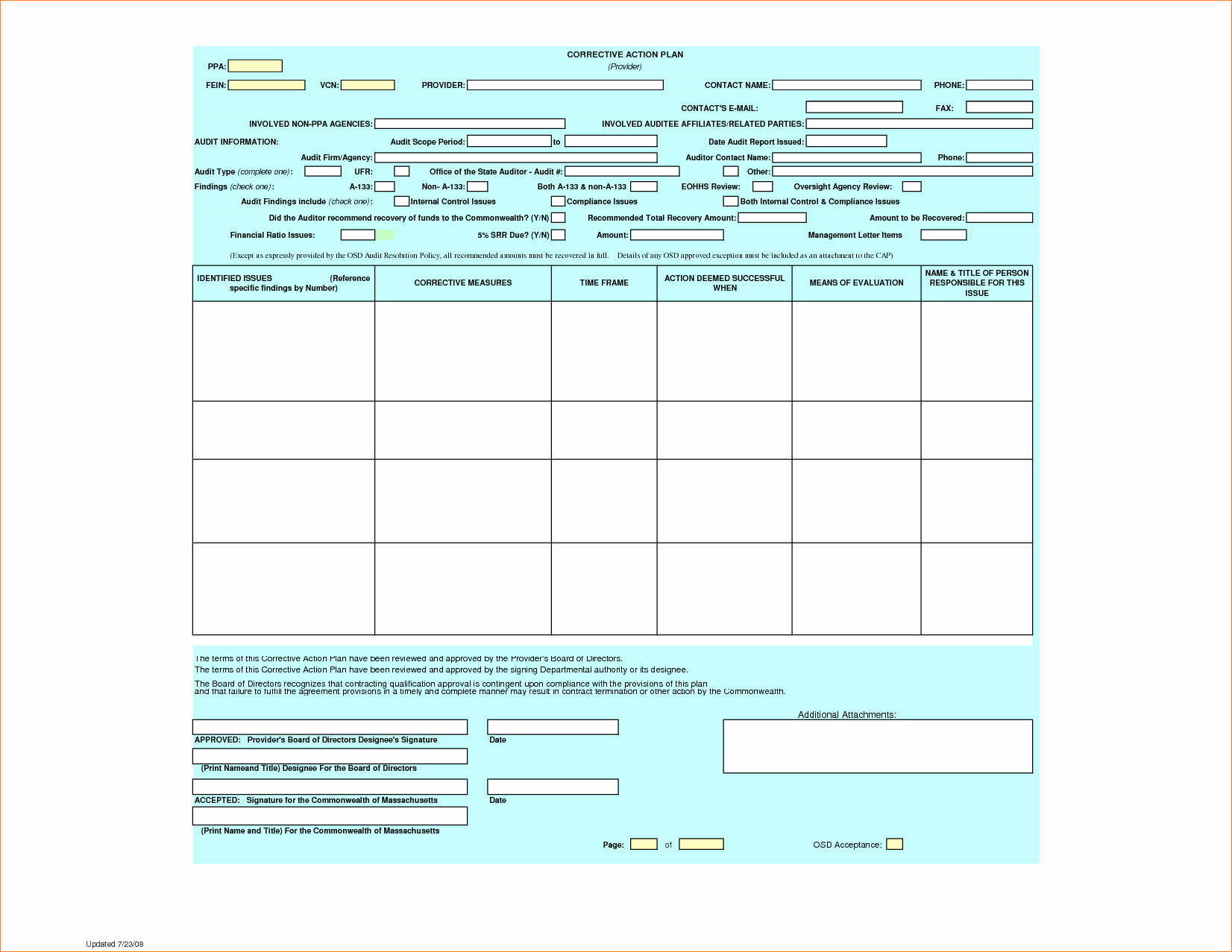 Ms Office Business Plan Template Unique Action Plan Sample Template Mughals