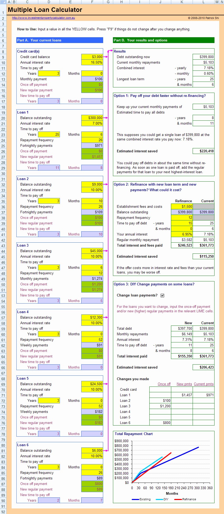 Multiple Loan Repayment Calculator Excel Lovely Free Multiple Loan Calculator with Amortisation