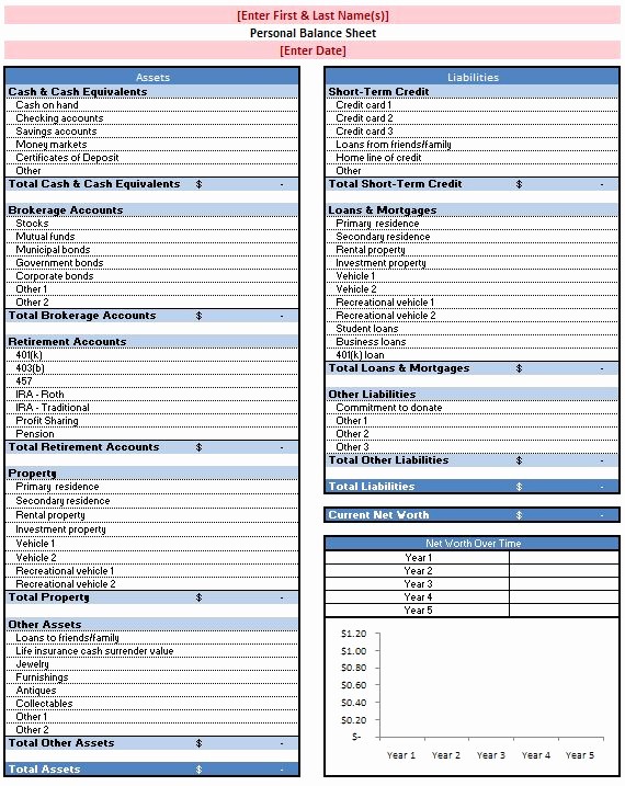 Net Worth Statement format Individual Lovely Free Personal Balance Sheet Template Excel Google Search