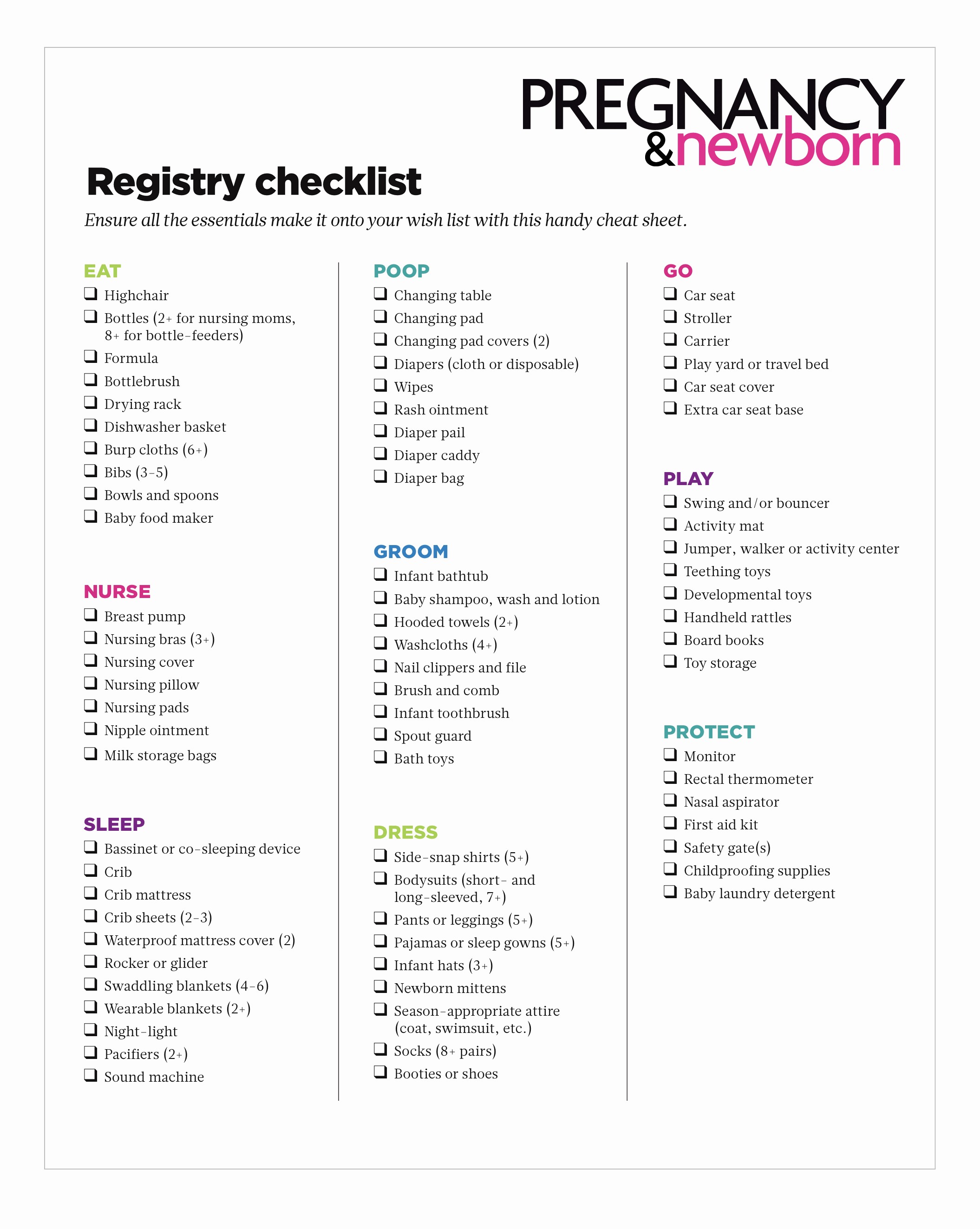 New Born Baby Check List Best Of Registry Checklist – Uncategorized – Pregnancy &amp; Newborn
