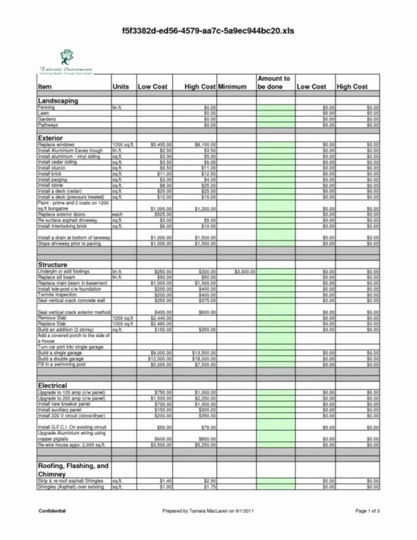 New Home Construction Budget Worksheet Fresh New Home Cost Breakdown Spreadsheet Google Spreadshee New