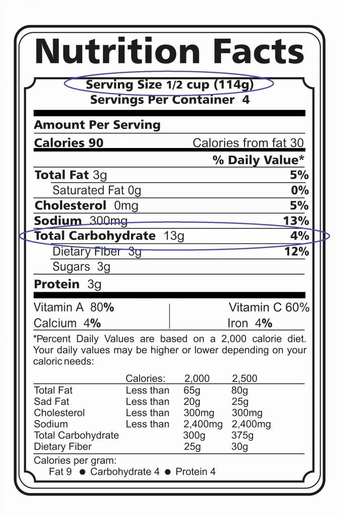 Nutrition Facts Label Template Excel Beautiful Nutrition Label Template Excel Accraconsortium