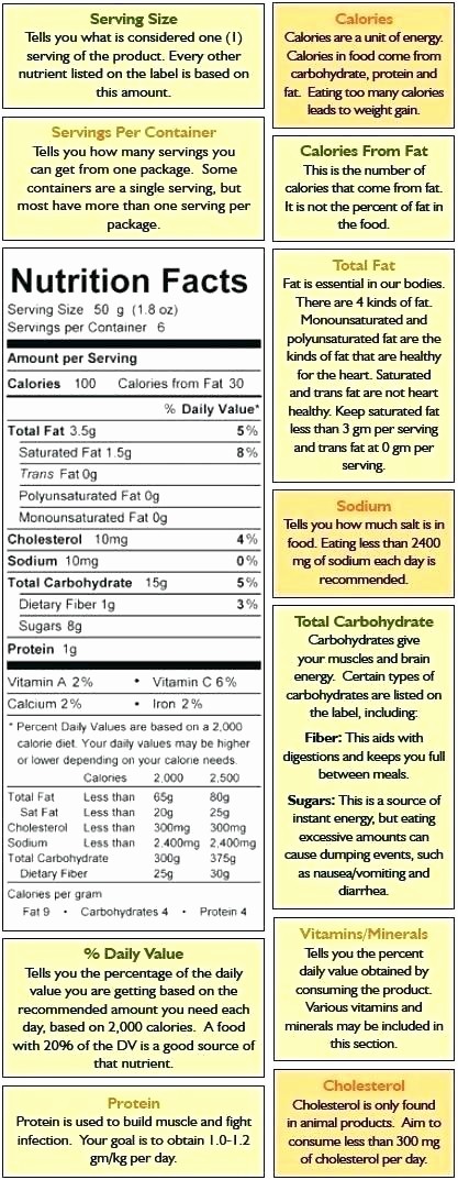Nutrition Facts Label Template Excel Fresh Food Nutrition Label Template Nutrition Facts Food Label