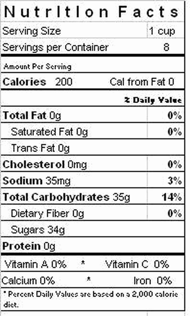 Nutrition Facts Label Template Excel Fresh Nutrition Label Template Excel – thedl