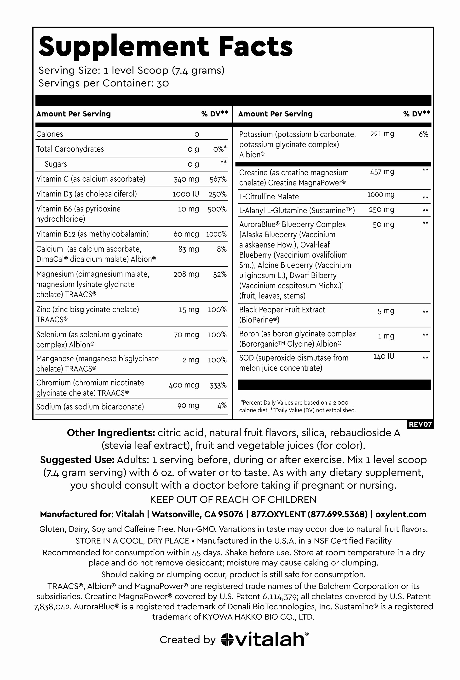 Nutrition Facts Template Excel Download Best Of Nutritional Label Template Excel Nutrition Ftempo