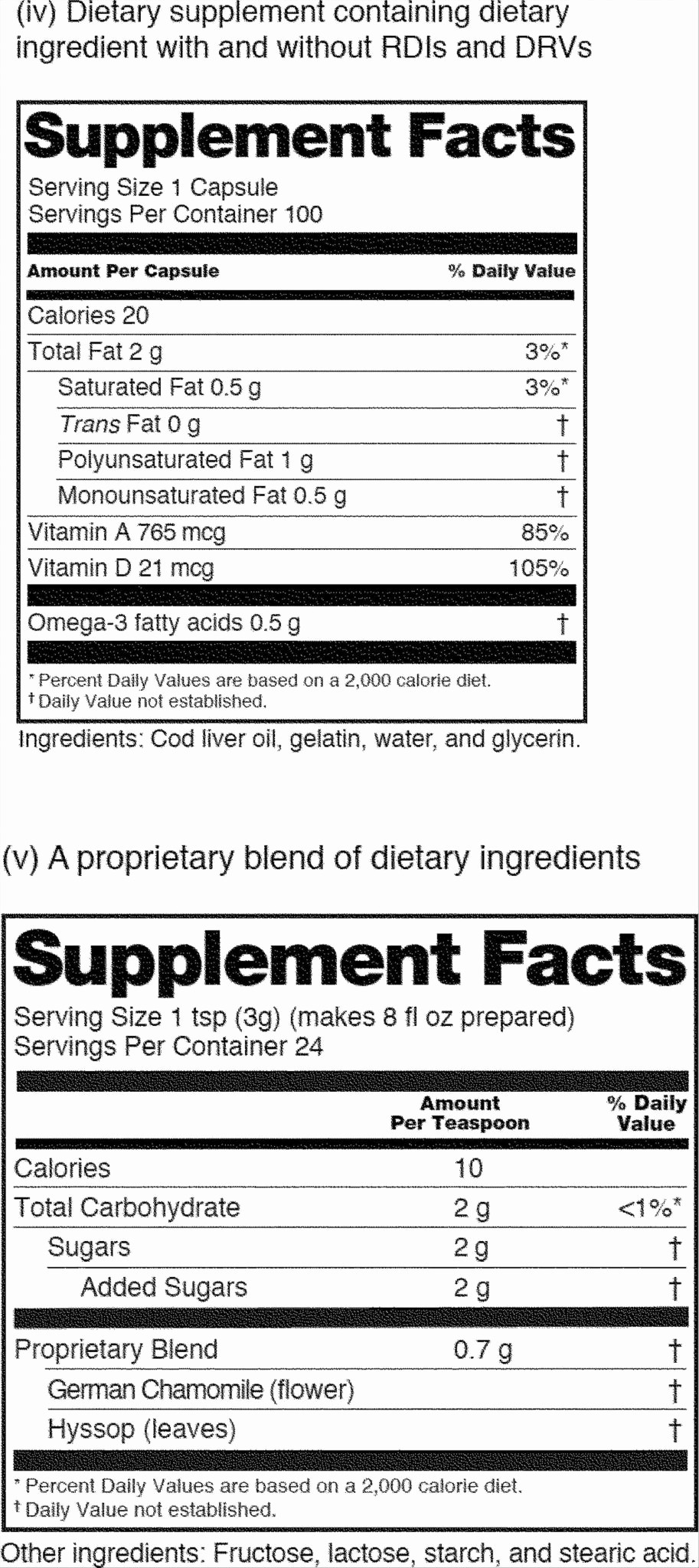 Nutrition Facts Template Excel Download New 92 Nutrition Label Template Excel Nutrition Label