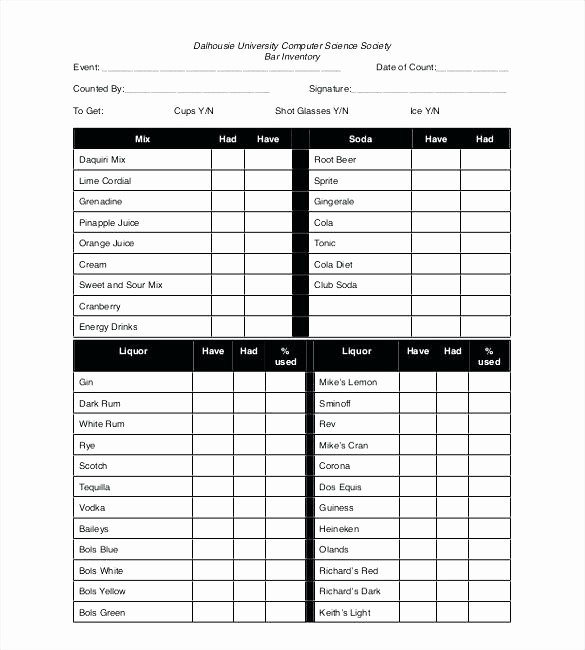 Office Move Checklist Template Excel Luxury Fice Move Checklist Template Excel Moving Inventory