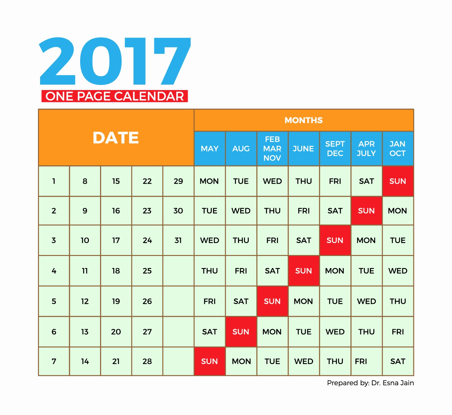 One Page Year Calendar 2017 Unique 2017 Calendar E Page – Month Printable Calendar