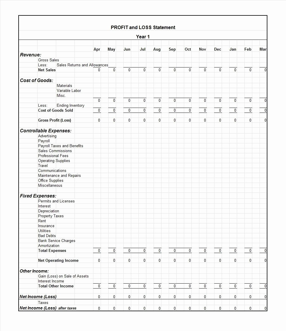 P and L Sheet Example Best Of 35 Profit and Loss Statement Templates &amp; forms