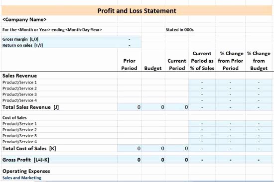 P and L Sheet Example Elegant Terrific Fice Profit and Loss Statement Excel Template