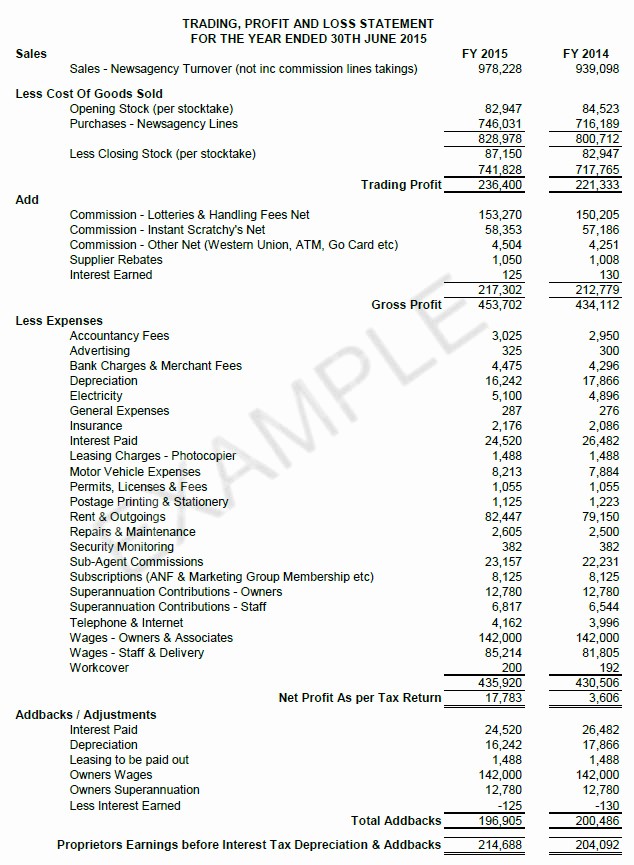 P and L Sheet Example Luxury Example Profit &amp; Loss Statement format