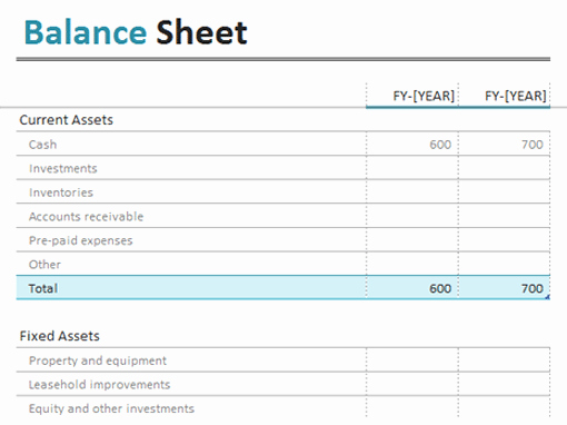 P and L Sheet Example Unique top 5 Free Balance Sheet Templates Word Templates Excel