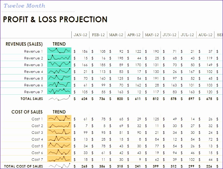 P and L Template Excel Best Of 8 Excel P and L Template Exceltemplates Exceltemplates