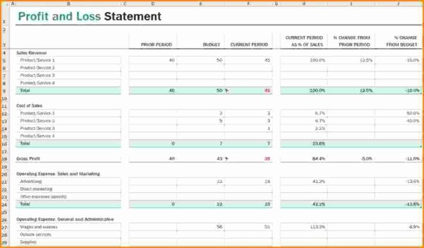 P and L Template Excel Lovely P&amp;l Spreadsheet Template Spreadsheet Templates for Busines